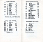 aikataulut/posti-03-1983 (9).jpg